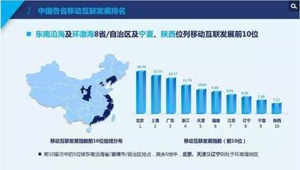 閑置勞動力項目 釋放潛力，創新互聯網工藝品銷售就業新模式